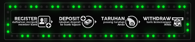Presiden777 Jackpot